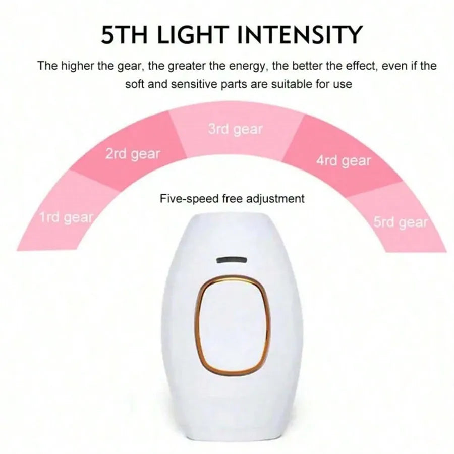 SmoothGlow Permanent Hair Removal Device